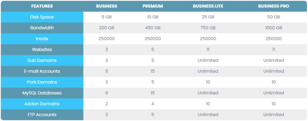 Web Hosting 1 Web Hosting Domain ∣ Web Hosting Bangladesh ∣ Web Design ∣ eCommerce ∣ VPS ∣ Server ∣ SSL